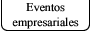 Eventos empresariales